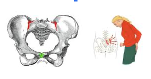 Orthopedic crossover